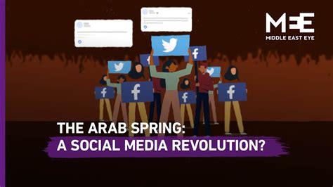 the role of social media in the arab uprising